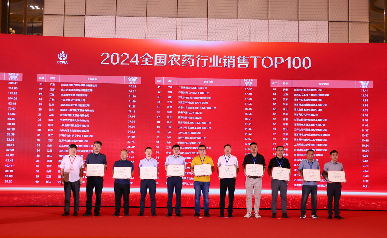 祝贺！yl7703永利集团荣获中国农药工业协会两项荣誉